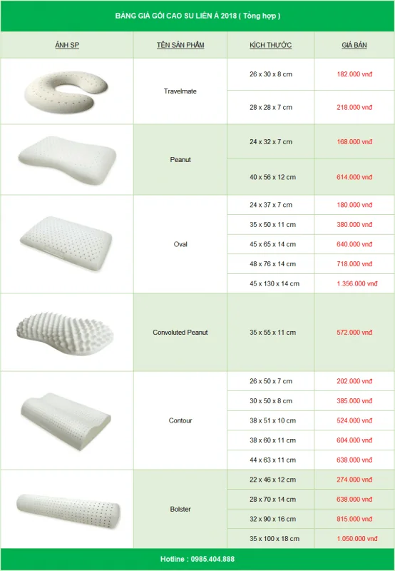 Gối cao su non giá bao nhiêu?