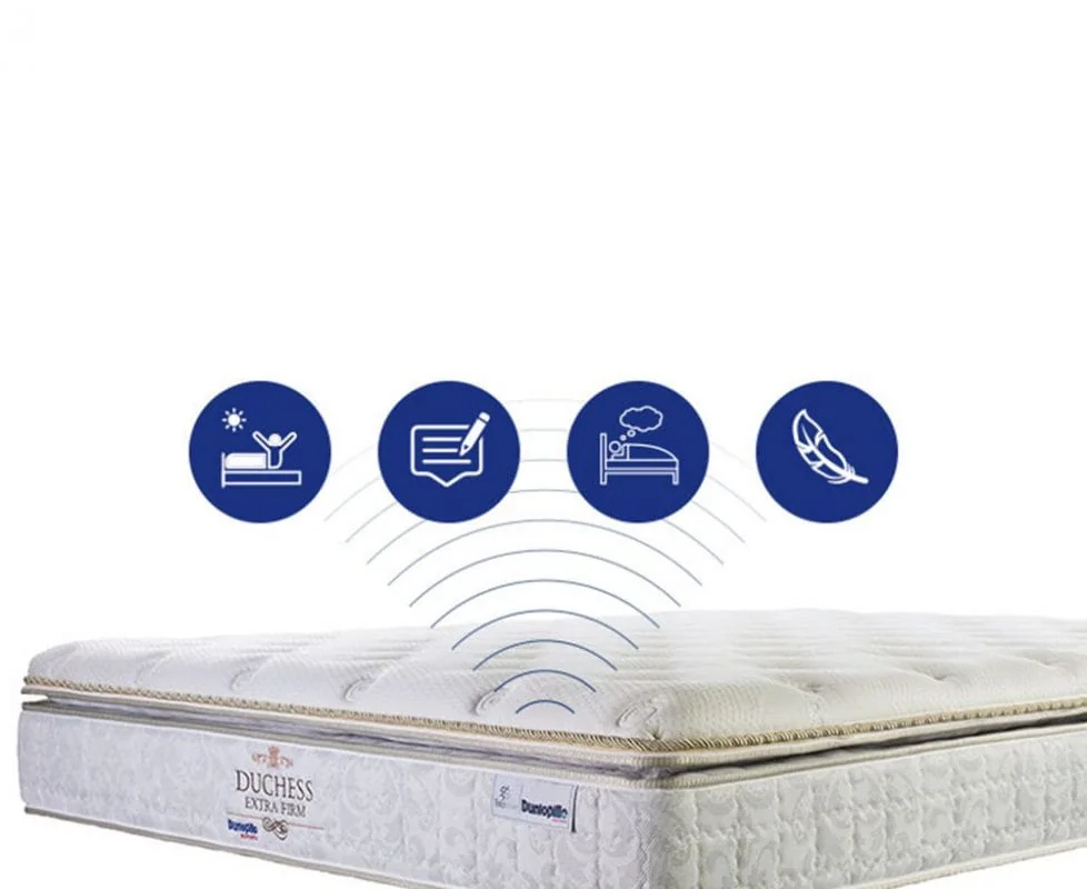 Những lý do bạn nên lựa chọn đệm lò xo chứ không phải dòng khác