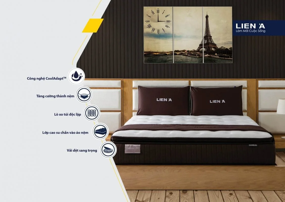 Đệm lò xo Liên Á giá bao nhiêu?